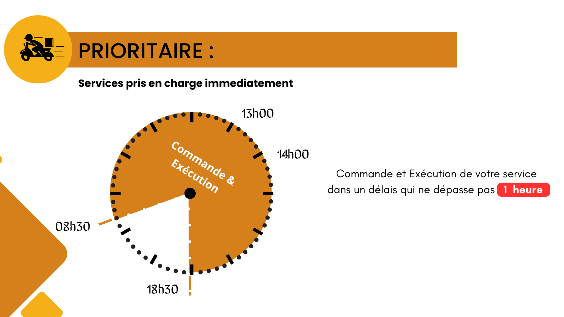 Coursier Casablanca The Fixer BS / Prioritaire